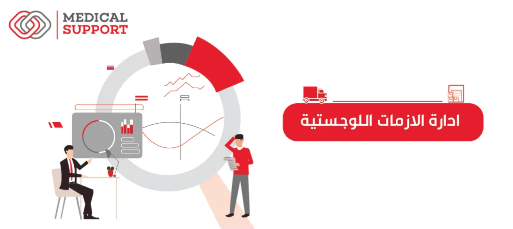 إدارة الأزمات